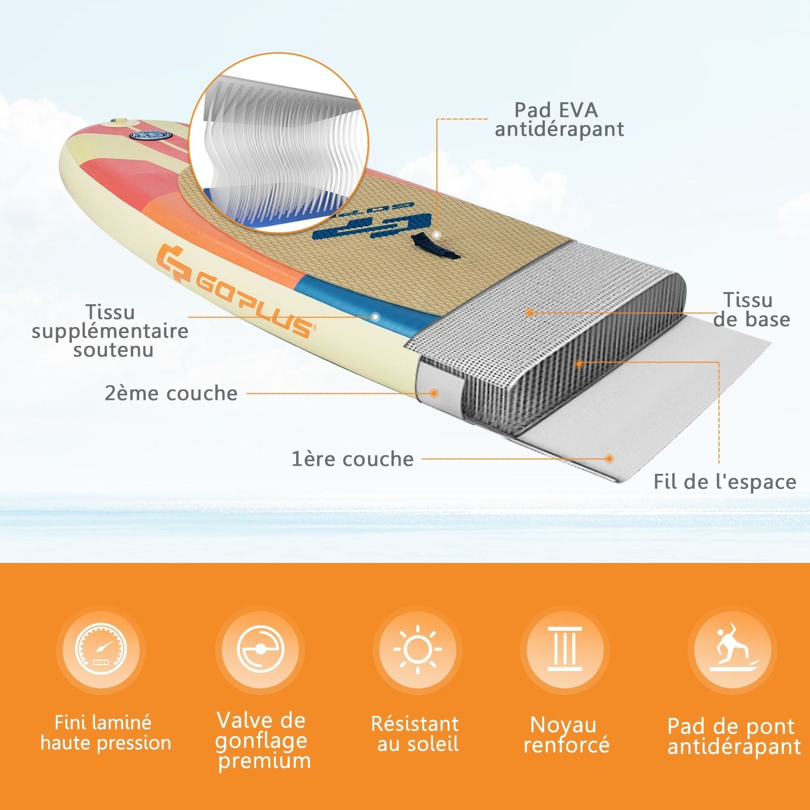 Paddle Gonflable 320X76X15Cm/335X76X15Cm En PVC Avec Pagaie Alliage Aluminium Réglable Aileron Amovible Pompe Manuel 120KG MAX Marron